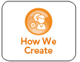link to how we create