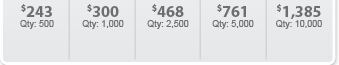 Door Hanger Pricing!