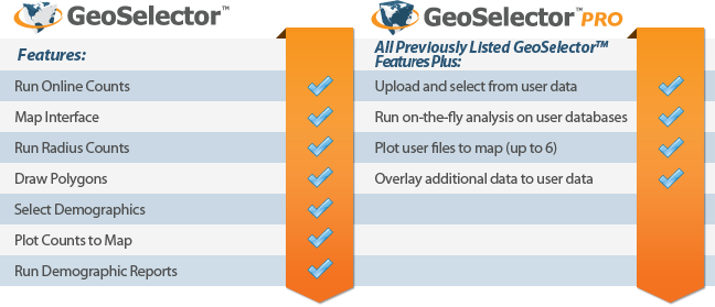 GeoSelector